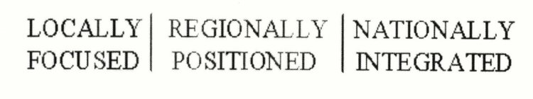 LOCALLY FOCUSED REGIONALLY POSITIONED NATIONALLY INTEGRATED