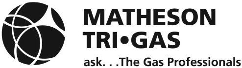 MATHESON TRI-GAS ASK...THE GAS PROFESSIONALS