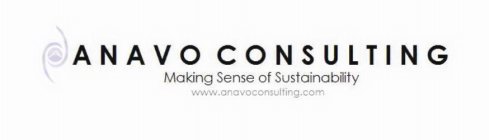 ANAVO CONSULTING MAKING SENSE OF SUSTAINABILITY WWW.ANAVOCONSULTING.COM