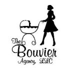 THE BOUVIER AGENCY, LLC
