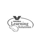 V VALVOLINE LEARNING SOLUTIONS