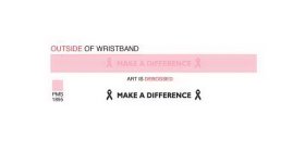 MAKE A DIFFERENCE OUTSIDE OF WRISTBAND ART IS DEBOSSED PMS 1895