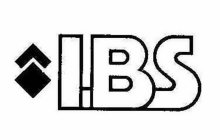 IBS