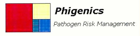 PHIGENICS PATHOGEN RISK MANAGEMENT