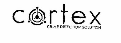 CORTEX CRIME DETECTION SOLUTION