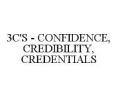 3C'S - CONFIDENCE, CREDIBILITY, CREDENTIALS