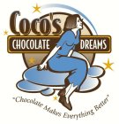COCO'S CHOCOLATE DREAMS, 