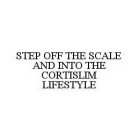STEP OFF THE SCALE AND INTO THE CORTISLIM LIFESTYLE