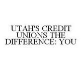 UTAH'S CREDIT UNIONS THE DIFFERENCE: YOU