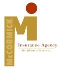 MI MCCORMICK INSURANCE AGENCY THE DIFFERENCE IS SERVICE.