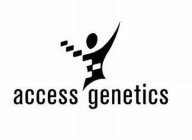 ACCESS GENETICS