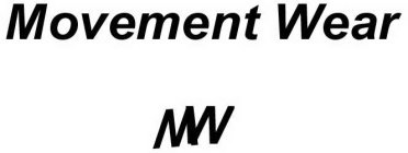 MOVEMENT WEAR MW