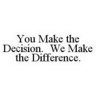 YOU MAKE THE DECISION. WE MAKE THE DIFFERENCE.