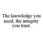 THE KNOWLEDGE YOU NEED, THE INTEGRITY YOU TRUST.
