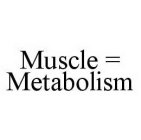 MUSCLE = METABOLISM