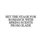 SET THE STAGE FOR ROMANCE WITH SPRING SCENTS FROM GLADE