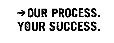 OUR PROCESS. YOUR SUCCESS.