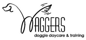 WAGGERS DOGGIE DAYCARE & TRAINING