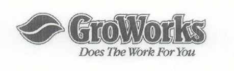 GROWORKS DOES THE WORK FOR YOU