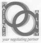 PA PATIENTS ALLY YOUR NEGOTIATING PARTNER