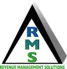 RMS REVENUE MANAGEMENT SOLUTIONS