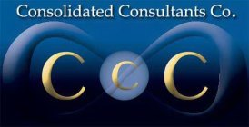 CONSOLIDATED CONSULTANTS CO. CCC