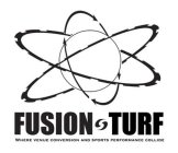 FUSION TURF WHERE VENUE CONVERSION AND SPORTS PERFORMANCE COLLIDE