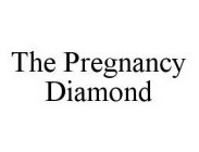 THE PREGNANCY DIAMOND