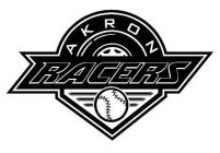 AKRON RACERS