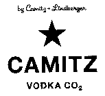 CAMITZ VODKA CO2 BY CAMITZ & LINDBERGER