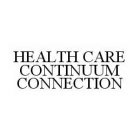 HEALTH CARE CONTINUUM CONNECTION
