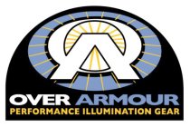 OVER ARMOUR