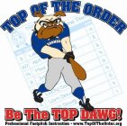 TOP OF THE ORDER BE THE TOP DAWG! PROFESSIONAL FASTPITCH INSTRUCTION WWW.TOPOFTHEORDER.ORG BOOMER