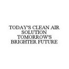 TODAY'S CLEAN AIR SOLUTION TOMORROW'S BRIGHTER FUTURE