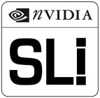 NVIDIA SLI