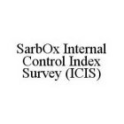 SARBOX INTERNAL CONTROL INDEX SURVEY (ICIS)