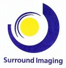 SURROUND IMAGING