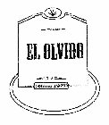 EL OLVIDO