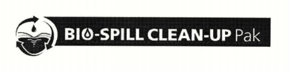 BIO-SPILL CLEAN-UP PAK