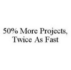 50% MORE PROJECTS, TWICE AS FAST