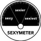 SEXY SEXIER SEXIEST SEXYMETER