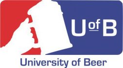 U OF B UNIVERSITY OF BEER