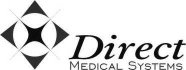 DIRECT MEDICAL SYSTEMS
