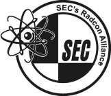 SEC SEC'S RADCON ALLIANCE