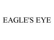 DIGITAL EAGLE'S EYE