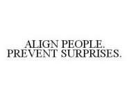 ALIGN PEOPLE. PREVENT SURPRISES.