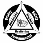 QUALITY SAFETY ENVIRONMENTAL AWARENESS TRAINING MONITORING SWRI