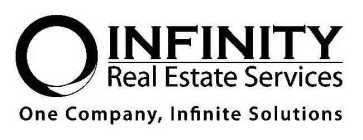 INFINITY REAL ESTATE SERVICES ONE COMPANY, INFINITE SOLUTIONS