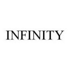 INFINITY