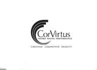 C CORVIRTUS VALUES PEOPLE PERFORMANCE CREATING COMPETITIVE VELOCITY